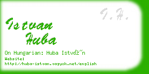 istvan huba business card